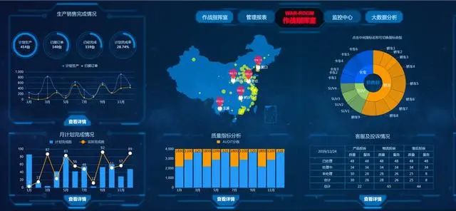 推荐3个开源的快速开发平台，前后端都有，项目经验又有着落了！