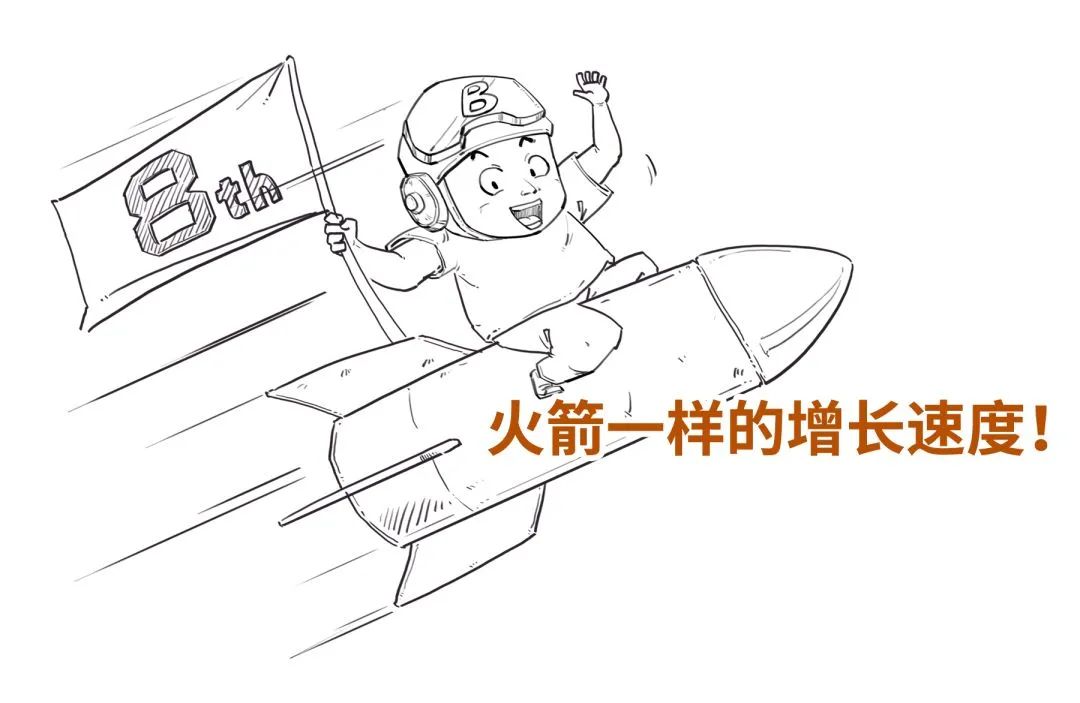 一张图看懂字节跳动8年创业史，太励志了吧
