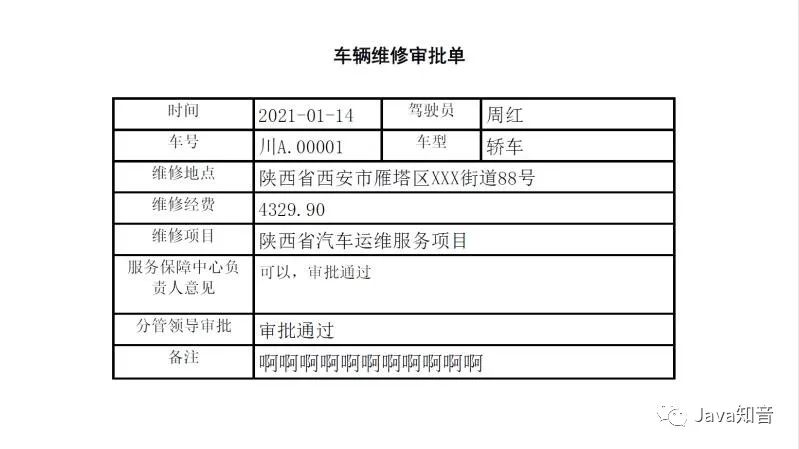 Java实现pdf和Excel的生成及数据动态插入、导出