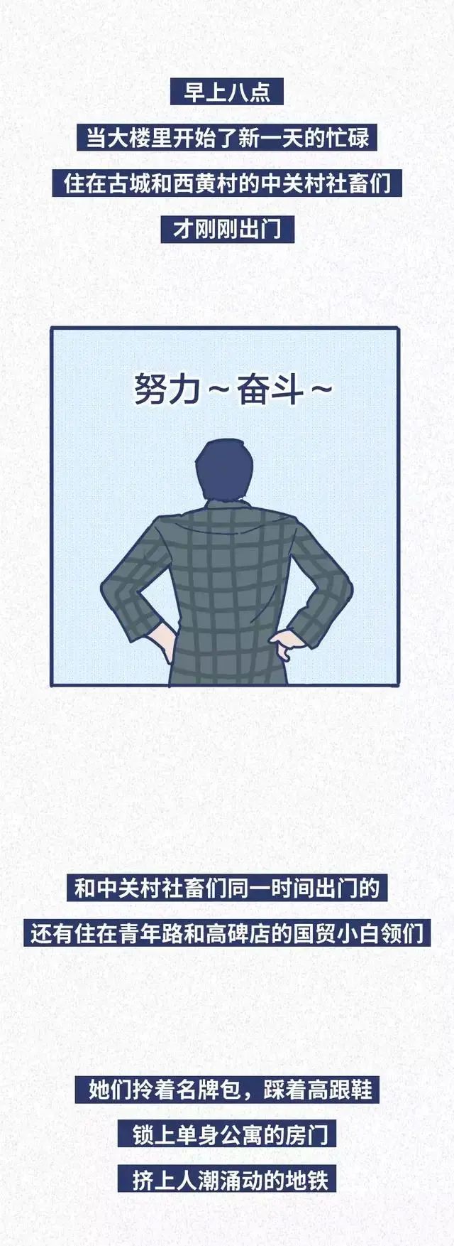 外地人在北京的真实状态（漫画）