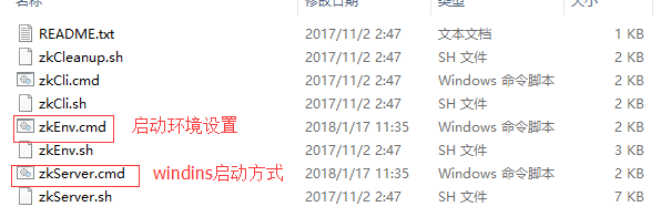 Windows下Zookeeper启动zkServer.cmd闪退问题的解决方案