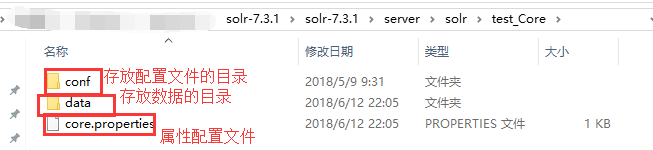 01 、Solr7.3.1 在Win10平台下使用jetty的部署及配置