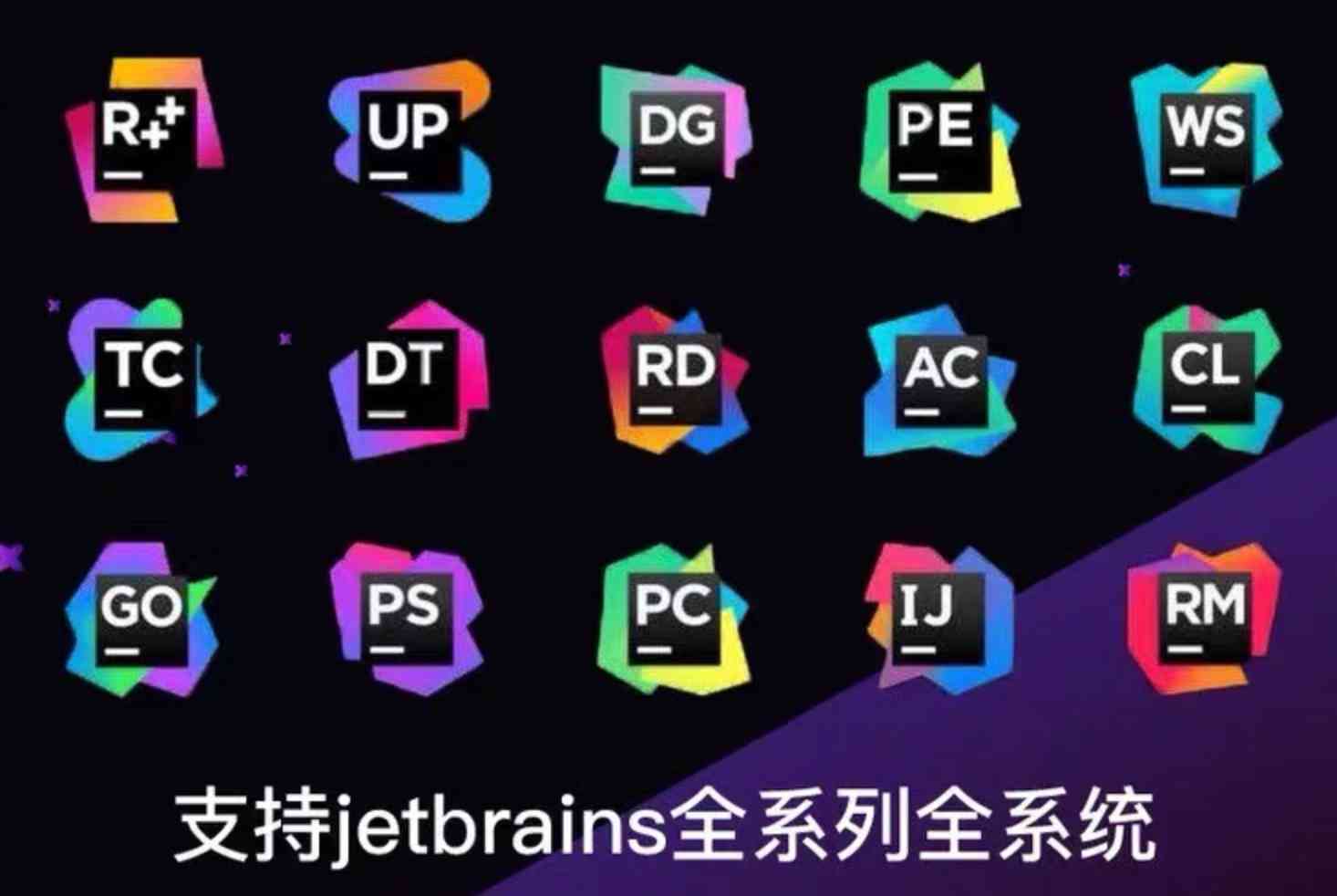 IDEA2021.3.3破解永久激活码教程到2299年-亲测可用-一键激活-持续更新-Mac版